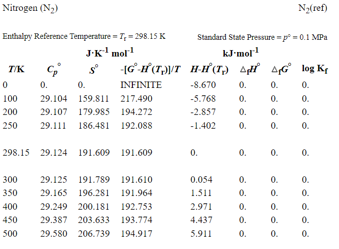 ../_images/nist_janaf.png