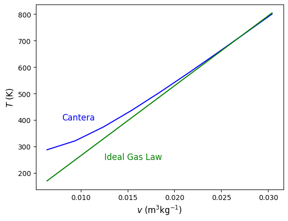 ../../_images/1048197e4dcba8137b74e3d2ba0c6b212d90c16a6433670226fb2ff14ad61df4.png