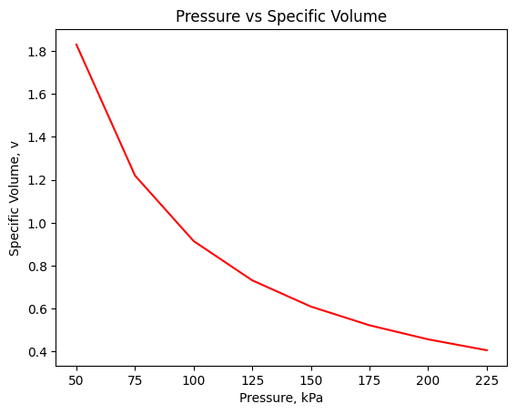 ../../_images/9ecc55671614b2b1d038f09923046ca2b79a4c6fd7b579374ea212381948eccf.png
