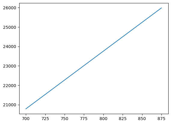 ../_images/d5c36dc6c110ed0f1ad4afd9dc8f30709f6bdb15bdf605f0a3fa984fbec2f705.png