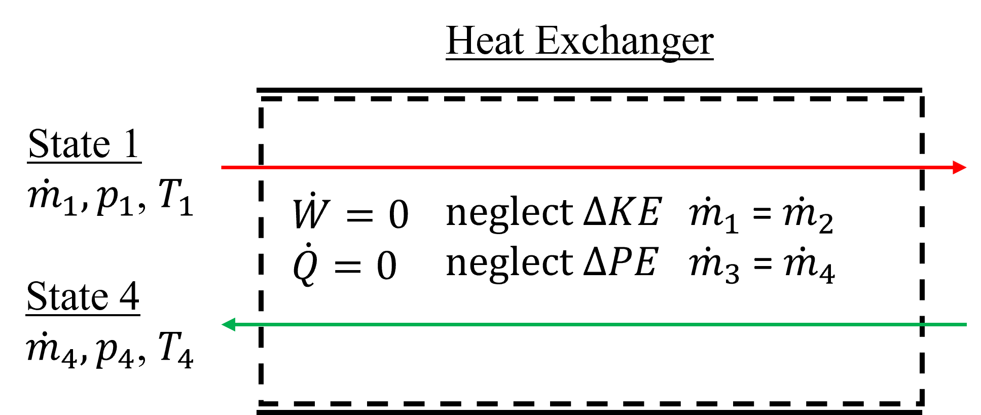 ../_images/heat_exchanger.png